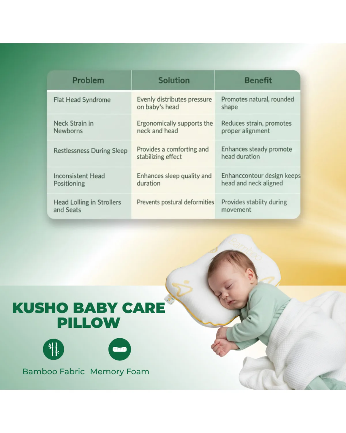 Kusho Baby Care Pillow