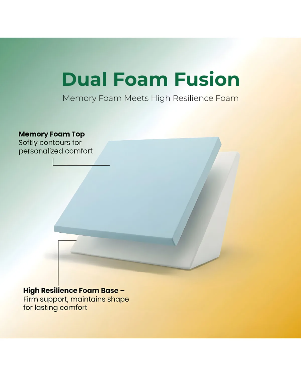 Kusho Comfy Wedge Pillow
